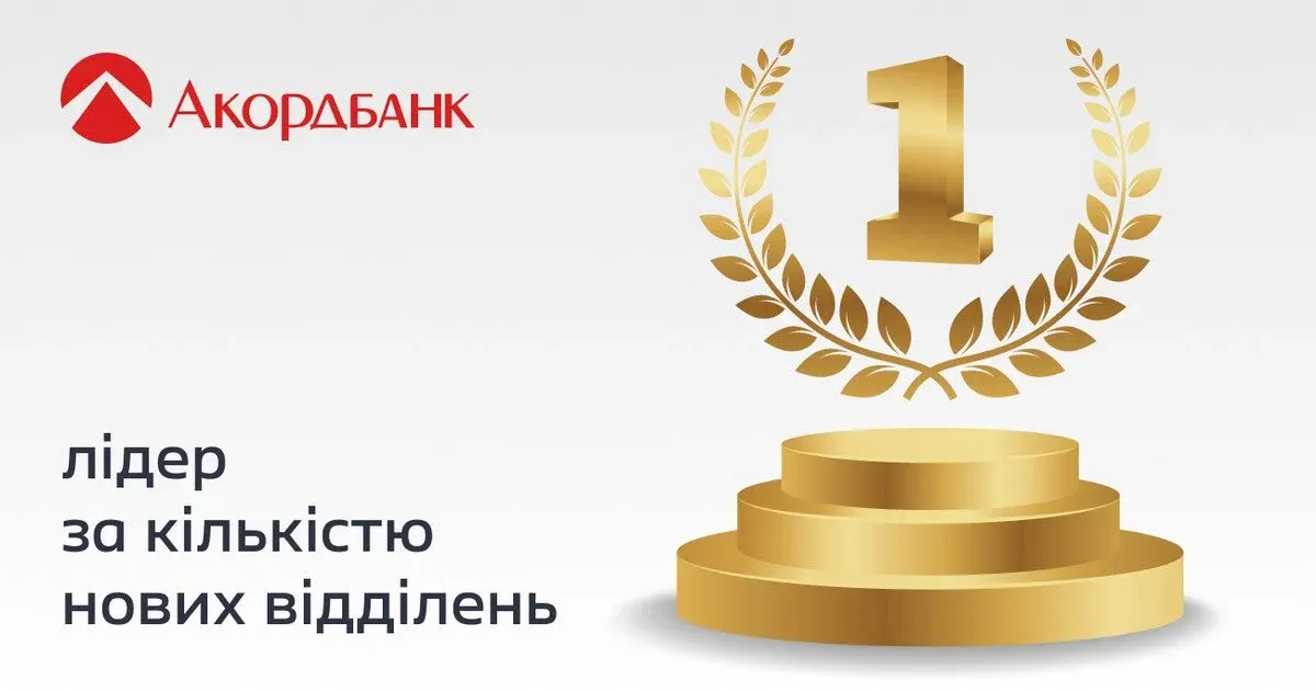Акордбанк очолив рейтинг за темпами відкриття відділень у 2026 році