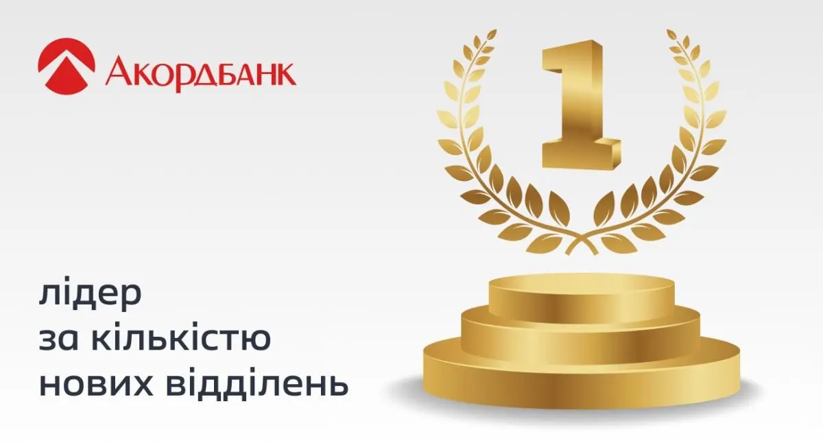 Акордбанк очолив рейтинг за відкриттям нових відділень у 2026 році